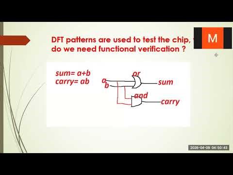 vlsi dft we have DFT but why functional verfication has to be done