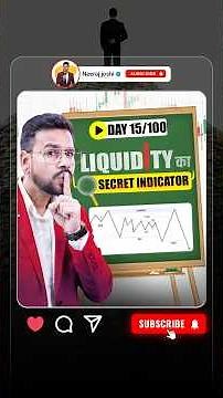 Liquidation Heatmap Masterclass | Trading Course Day 15