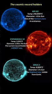 3 Most Extreme Stars in the Universe 🏆🌌 #shorts