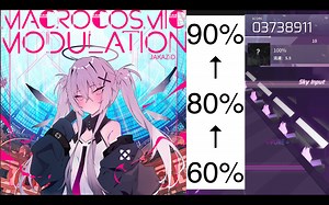 【Arcaea锁屏练习/Macrocosmic Modulation】加速练习_游戏热门视频