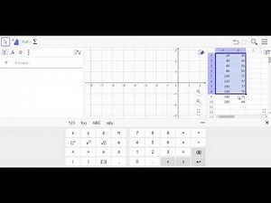 Graficar un diagrama de dispersión problema 1 en geogebra 5 0