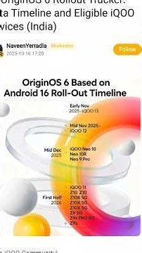 ⚠️ Origin OS 6 Update Causing Problems? Vivo & iQOO Users Shocked!