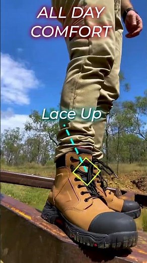 Say Goodbye to Heel Pain at Work Tips for Ultimate Foot Support #HeelPain #FootComfort