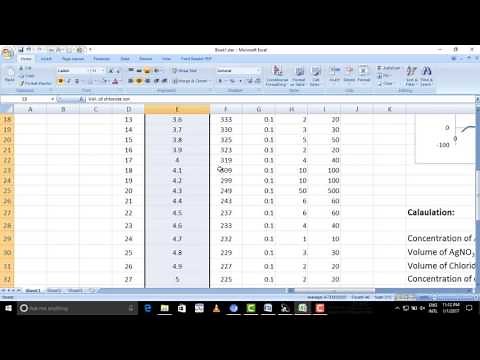 Potentiometric titration first derivative plot using excel