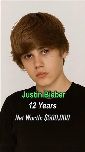 🎬 Justin Bieber’s Billionaire Glow-Up | Net Worth Journey from $500K to $800M.
