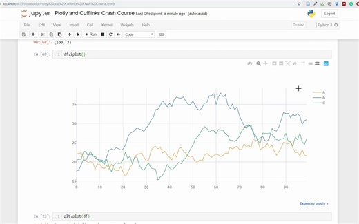 Plotly Python Tutorial - Cufflinks Python教程-交互式