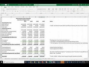 Reformatting the income statement