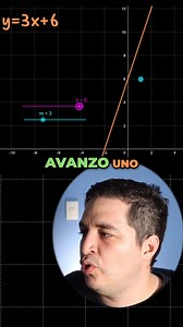 ¿Cómo Interpretar la Gráfica de una Función Lineal? 📊 En este video, exploramos la interpretación de gráficas lineales, analizando pendientes y ordenadas al origen. Aprenderás cómo identificar el crecimiento de la recta y su relación con las coordenadas en el plano cartesiano. ¡Acompáñanos! #Gráficas #FuncionesLineales #Matemáticas #Educación #Crecimiento #Pendiente #EjeY #Análisis #PlanodeCoordenadas #Aprendizaje | Axel Contreras