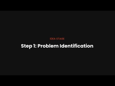 Step 1: Problem Identification | Idea Stage Founder Education 