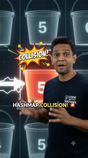 What Happens When 2 Keys Get the SAME HashMap Bucket? 💥 | Java #04