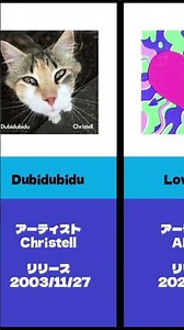 【洋楽playlist】TikTokで鬼バズリ中の洋楽7選 #TikTok #洋楽 #洋楽プレイリスト #人気の洋楽 #shorts