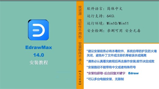 EdrawMax 14.安装教程