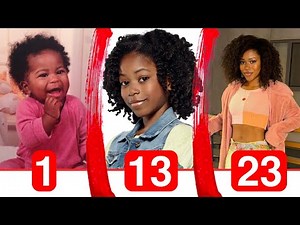 Riele Downs - Transformation From BABY to NOW | Henry Danger