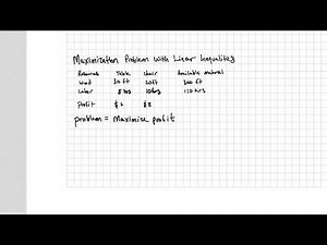 ALGEBRA 2, Linear programming, maximize profit using inequalities, chairs and tables problem