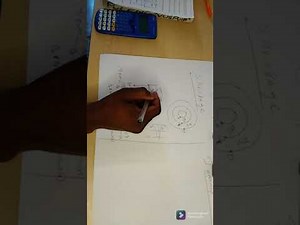 Strength of materials Thick cylinders part 2