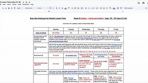 Video: Summary of Lesson Plans Week 8 (days 33-38)