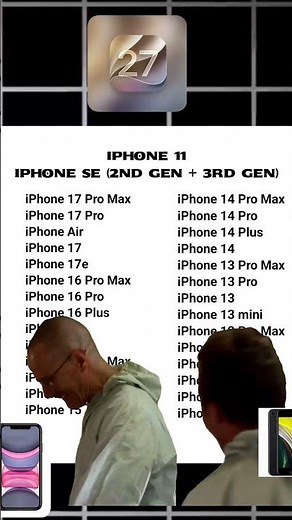 Iphone 11 and iphone se getting their last ios update with iOS 27