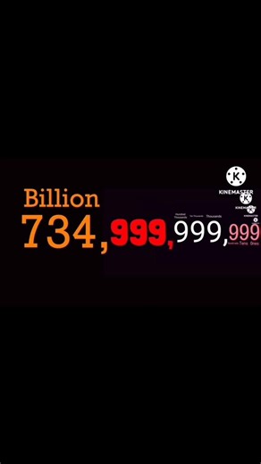 Numbers 0 to Quadrillion