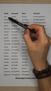 German Verbs Every Beginner Must Know #germanlanguage #deutschonline #learninggermanlanguage #deutsch #learninggermanisfun | Khan in Germany