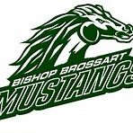 Boys' Varsity Football • Home