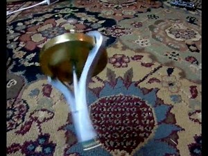 VIDEO 2 Explaining Gyroscropic Levitation. Applied Inverse coherent force-image to cause levitation