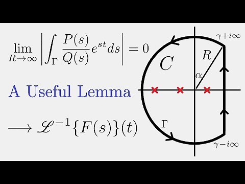 Complex Analysis: A Bromwich Contour Lemma