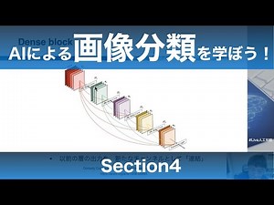【Section4: 有名モデルの実装2】AIによる画像分類を学ぼう！【PyTorch+Colab】 -Udemyコースを一部無料公開- #airslab