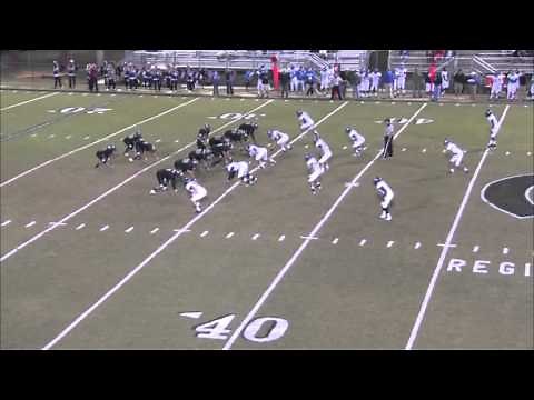 The Multiple Audible Wishbone Offense: Option (double and triple)