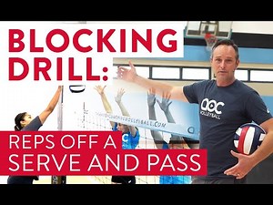 Blocking drill: Reps off a serve and pass