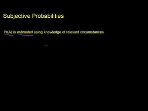 Basic Rules for Computing Probability - Subjective Probabilities