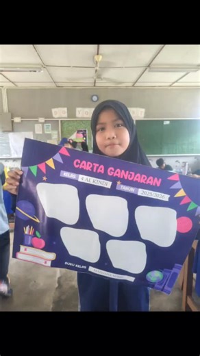 Gotong-royong PAK21..