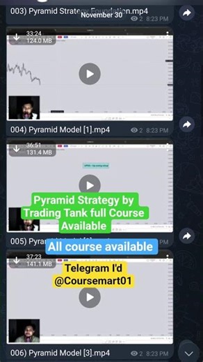 ❤️‍🔥 Pyramid Strategy by Trading Tank full Course Available for free 💯 |leaked course 😀 |#shorts