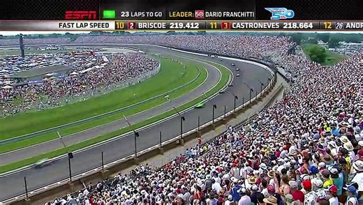 2012 Indianapolis 500   Official Full-Race p12