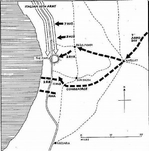 Battle of Beda Fomm - Alchetron, The Free Social Encyclopedia