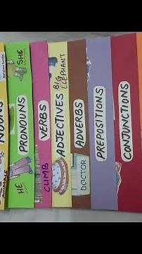 Flipbook on grammar parts of speech, english class 6th