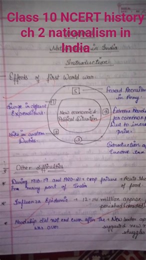 class 10 NCERT BOOK cbse || chapter 2 nationalism in India History recommendations by physics wallah
