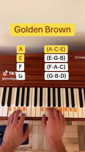Medieval Piano Chord Tutorial: Golden Brown Chords
