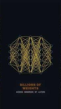 Parameters Explained — The Numbers Behind Every AI Model