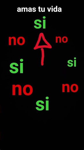 amas tu vida? ;)