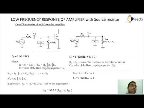 BJT Frequency Response Explained | Essential GATE Analog Circuits Concept