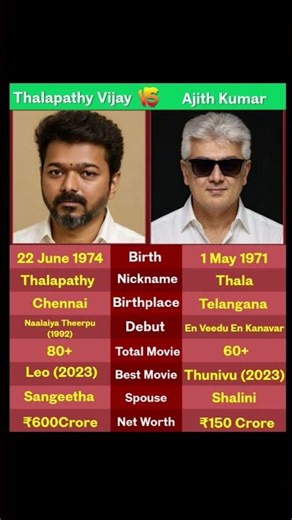 Two Titans. One Screen. An Era Defined by Fire & Loyalty 🔥