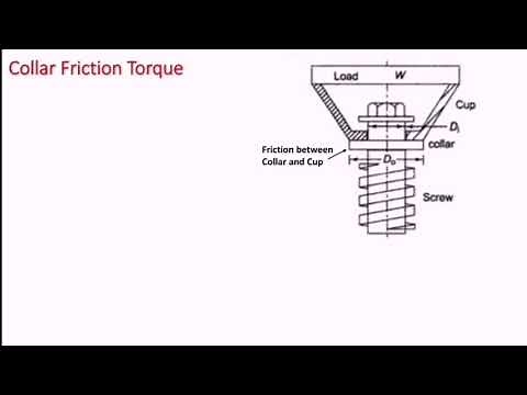 Machine Design - Power Screws - Collar Friction Torque, Overall Efficiency, Trapezoidal/Acme Threads