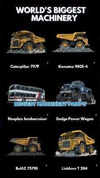 World’s Biggest Machines in Action! 🌏🔥 | Part 5