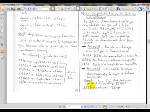 comptabilité générale S2 " les Amortissements partie 7 ' la comptabilisation de l'amortissement"
