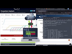 Forgotten Implant - TryHackMe Walk through -