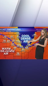 14K views · 100 reactions | What is a “back door” cold front? The weather system that will crash temps today… #wgn9 #fyp #wgnweathercenter #chicagoweather #backdoor #coldfront #explainer #weatherterms | WGN TV | Facebook