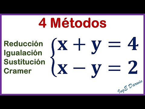 4 Methods in 5 minutes to solve a 2x2 system of linear equations