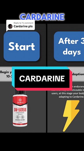 Cardarine: Benefits, Dosage, and Results Explained