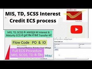 ECS interest payment of MIS,TD,SCSS | Directly to any Banks