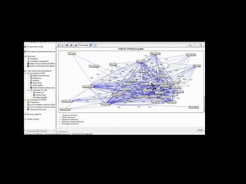 MicMac interpretación de las relaciones indirectas